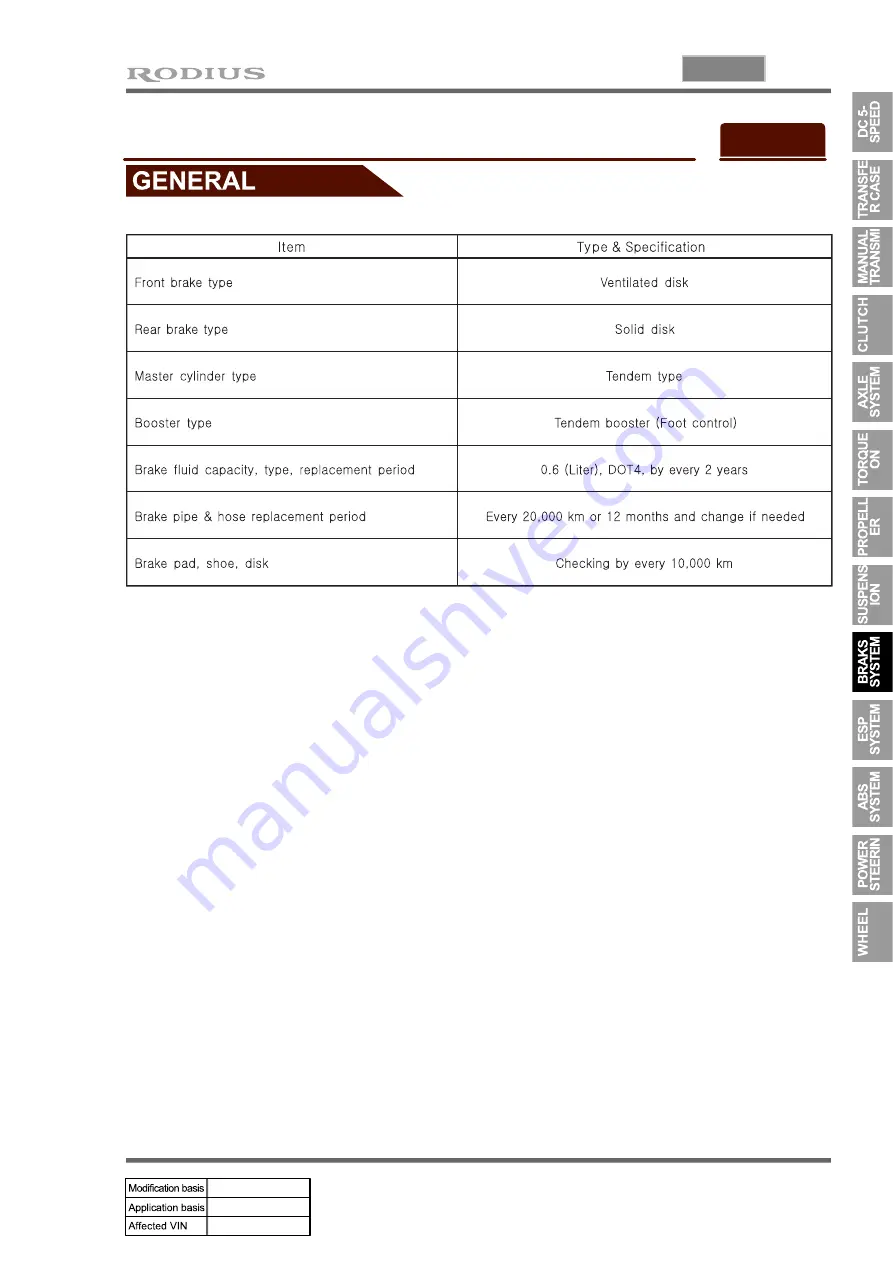 SSANGYONG RODIUS 2005.07 Manual Download Page 230