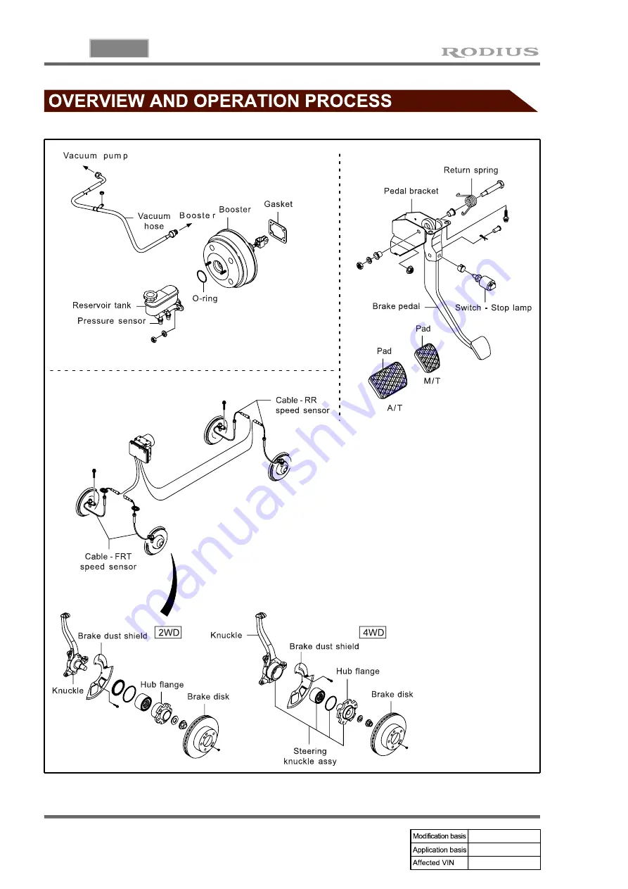 SSANGYONG RODIUS 2005.07 Manual Download Page 231