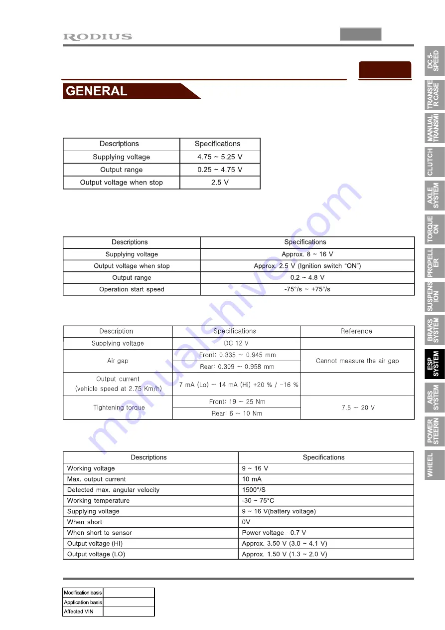 SSANGYONG RODIUS 2005.07 Manual Download Page 236