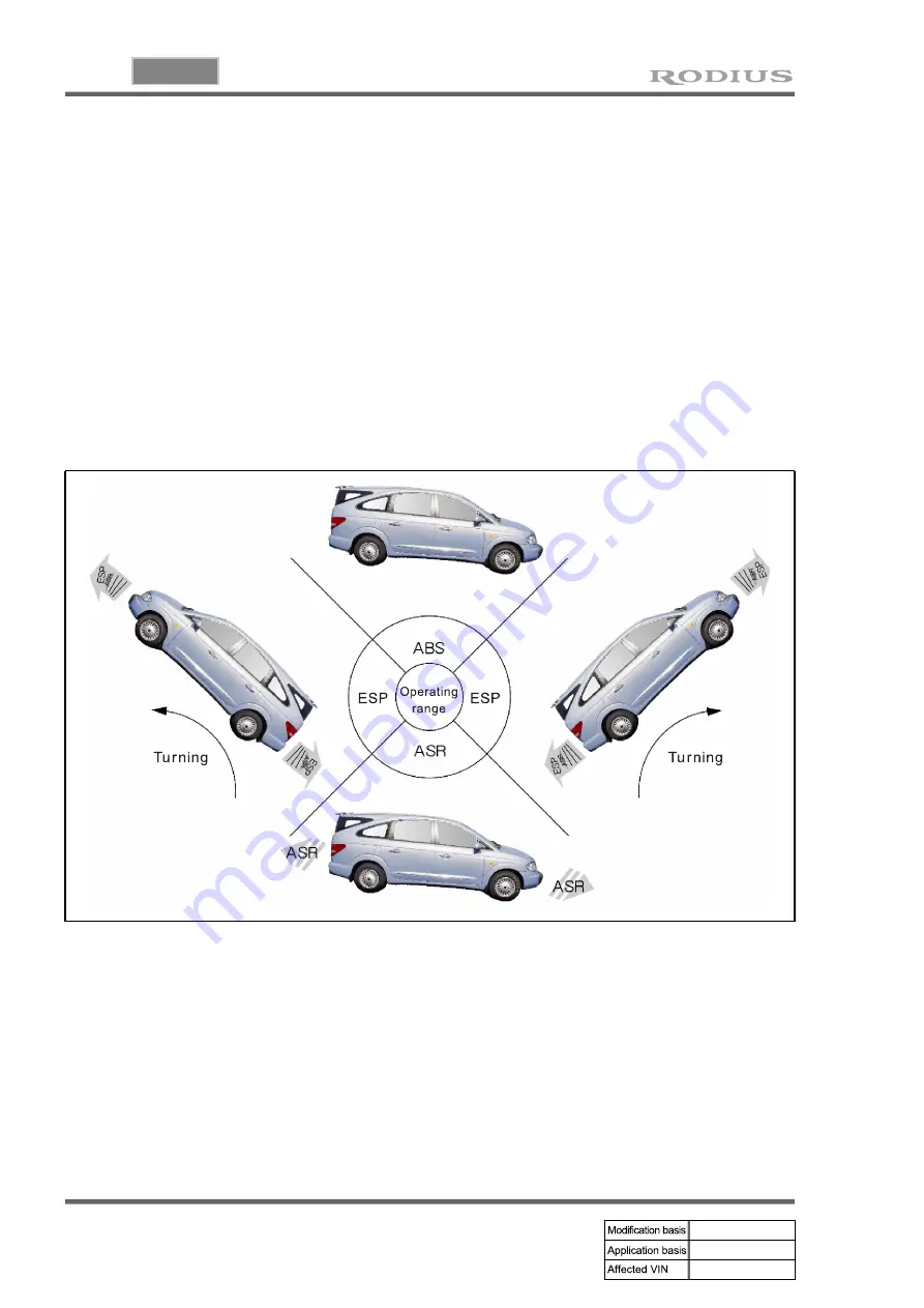 SSANGYONG RODIUS 2005.07 Manual Download Page 241