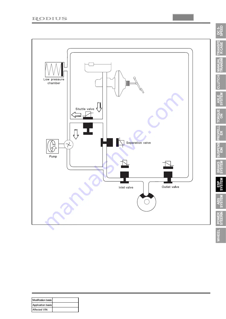 SSANGYONG RODIUS 2005.07 Manual Download Page 250