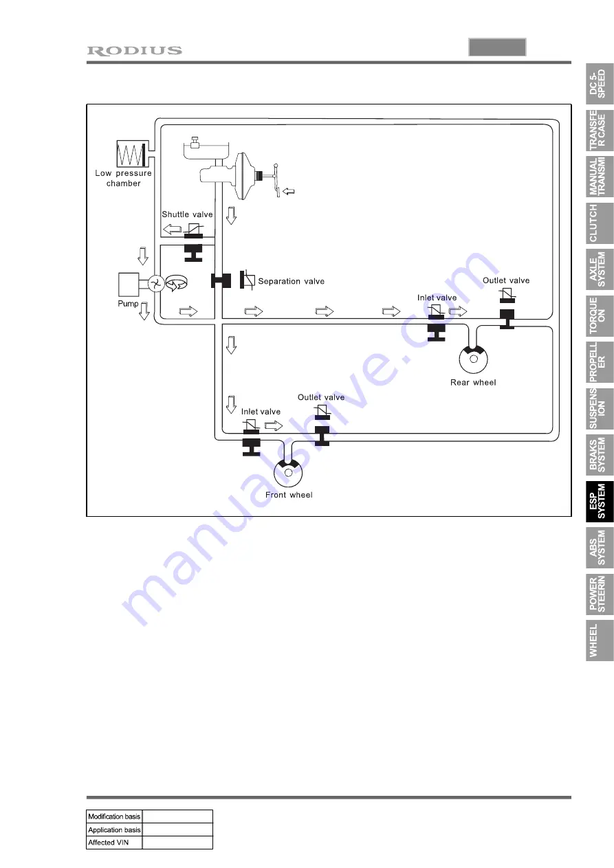 SSANGYONG RODIUS 2005.07 Manual Download Page 252