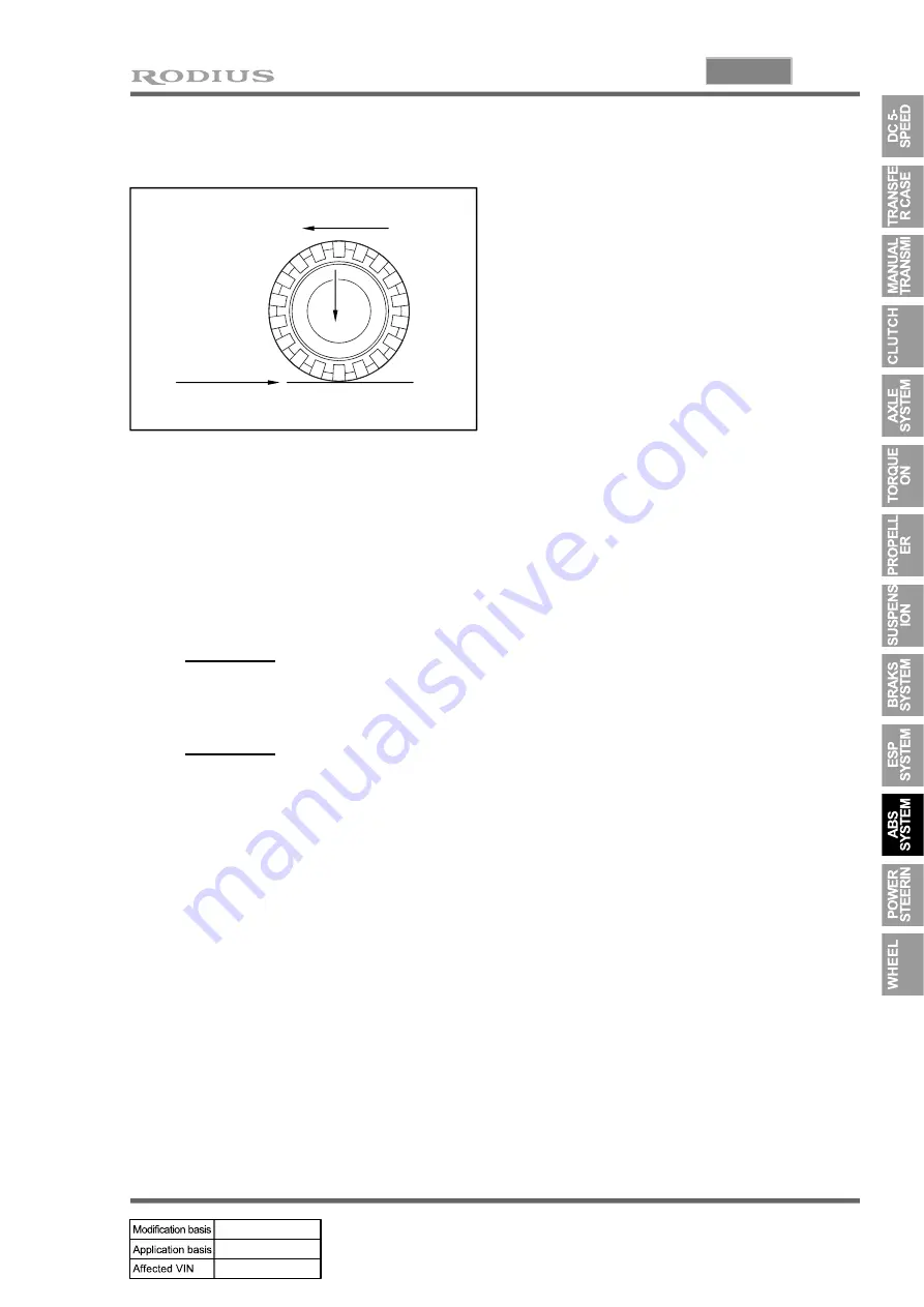 SSANGYONG RODIUS 2005.07 Manual Download Page 257