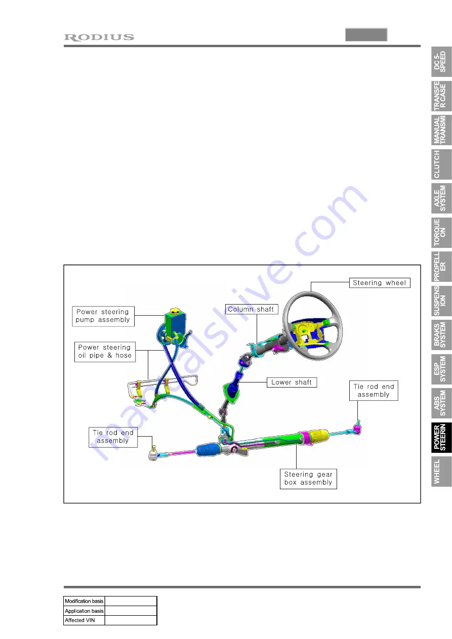 SSANGYONG RODIUS 2005.07 Manual Download Page 277