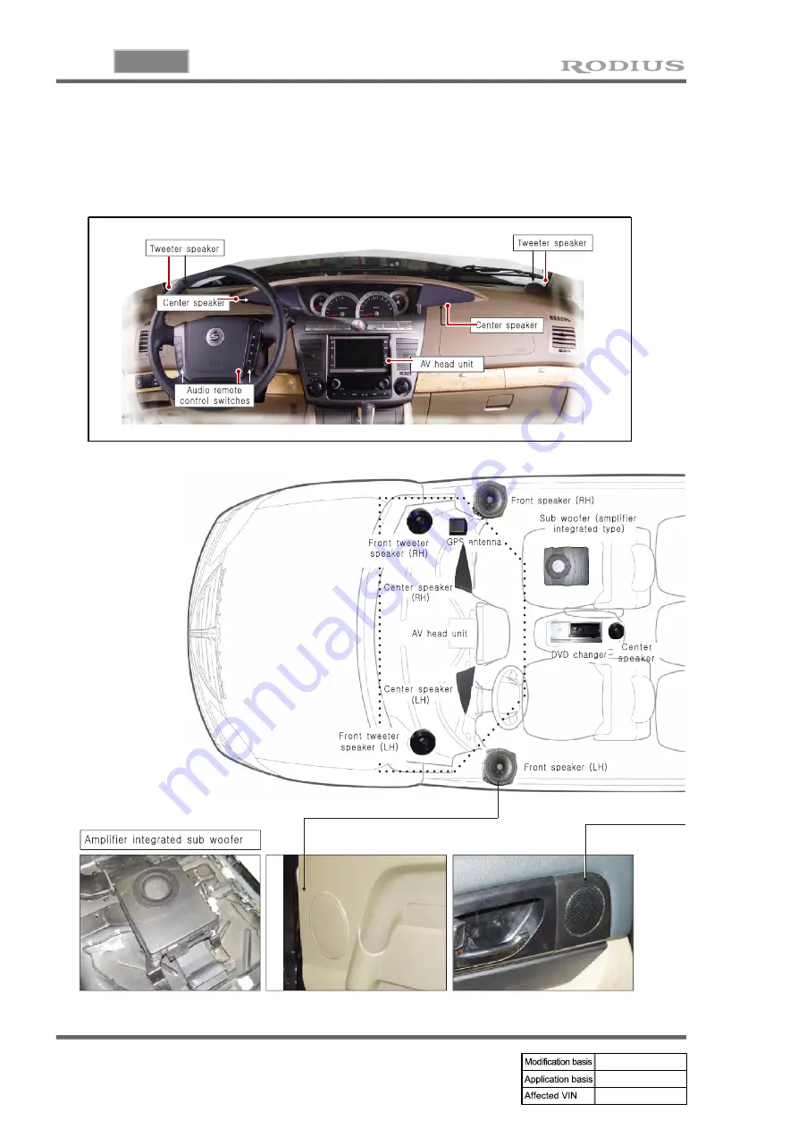 SSANGYONG RODIUS 2005.07 Manual Download Page 297