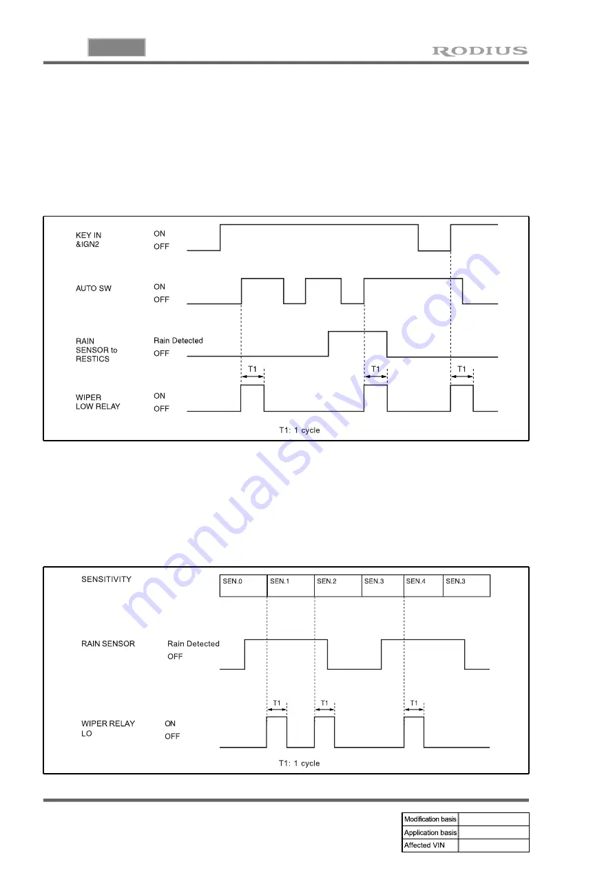 SSANGYONG RODIUS 2005.07 Manual Download Page 323