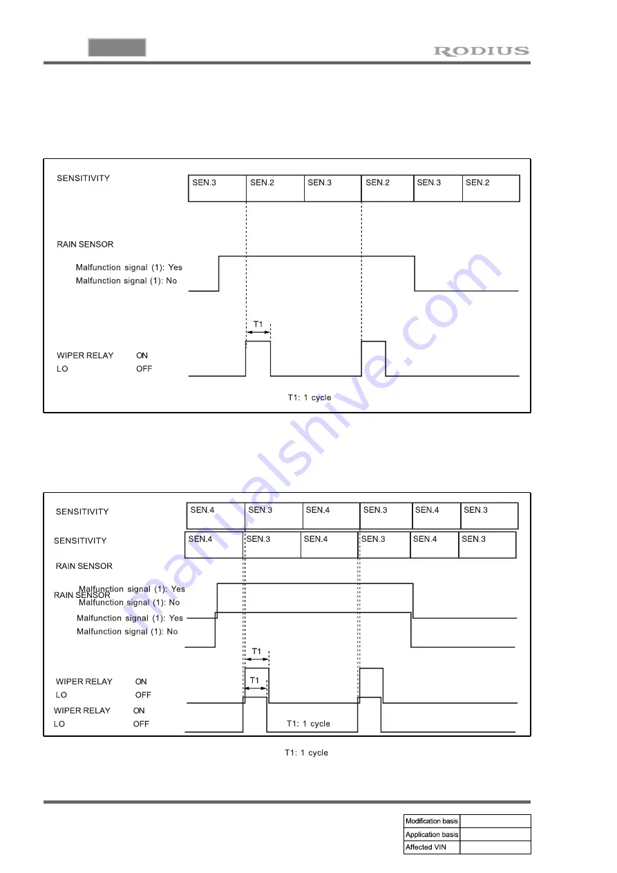 SSANGYONG RODIUS 2005.07 Manual Download Page 325