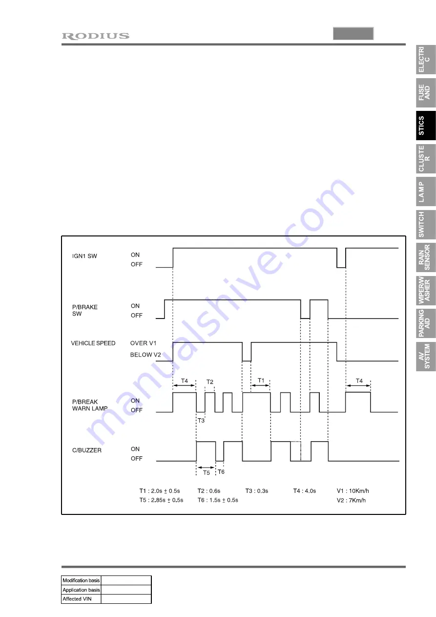 SSANGYONG RODIUS 2005.07 Manual Download Page 334