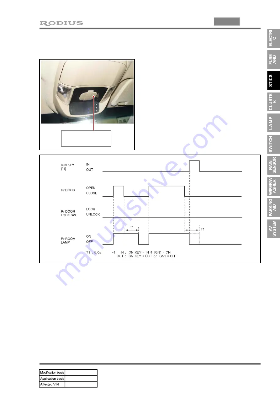 SSANGYONG RODIUS 2005.07 Скачать руководство пользователя страница 336