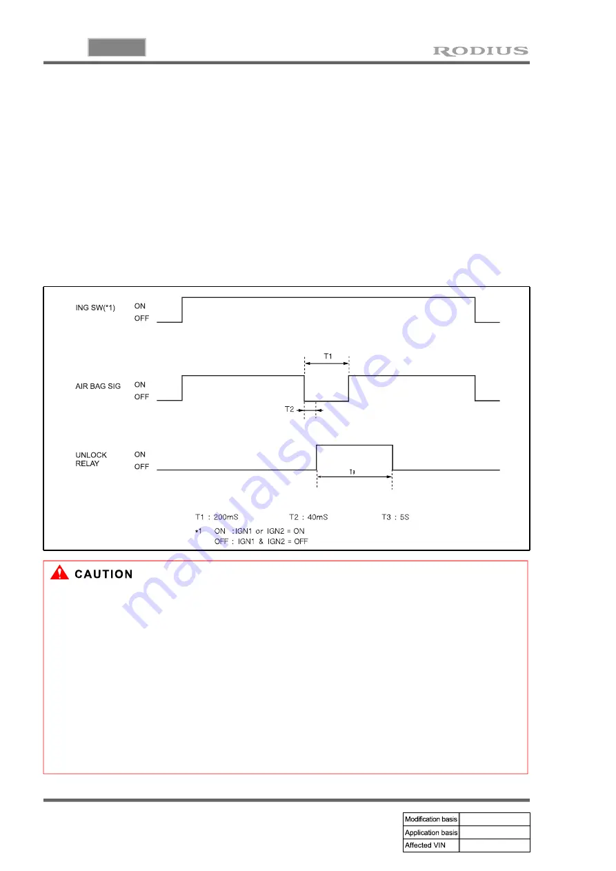 SSANGYONG RODIUS 2005.07 Manual Download Page 345