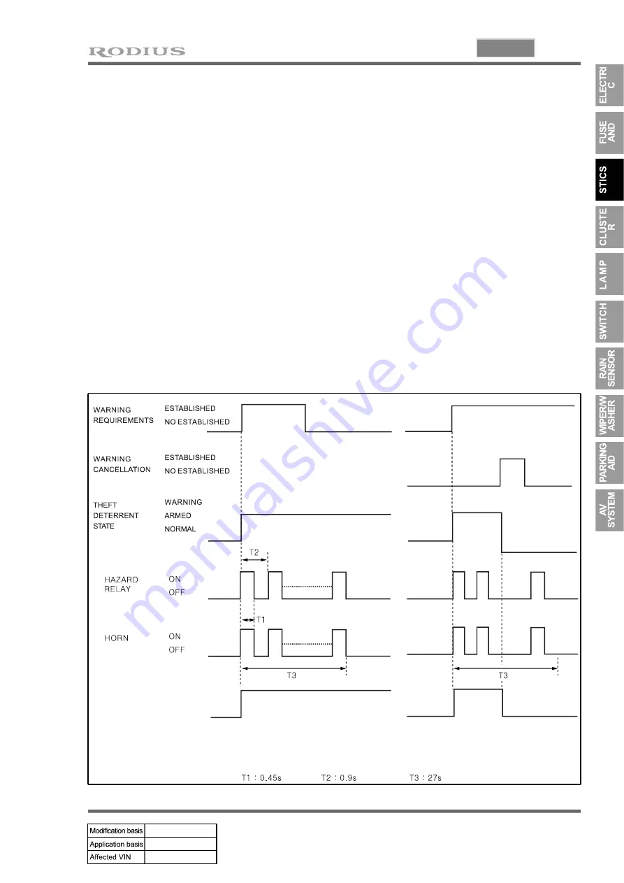 SSANGYONG RODIUS 2005.07 Manual Download Page 352