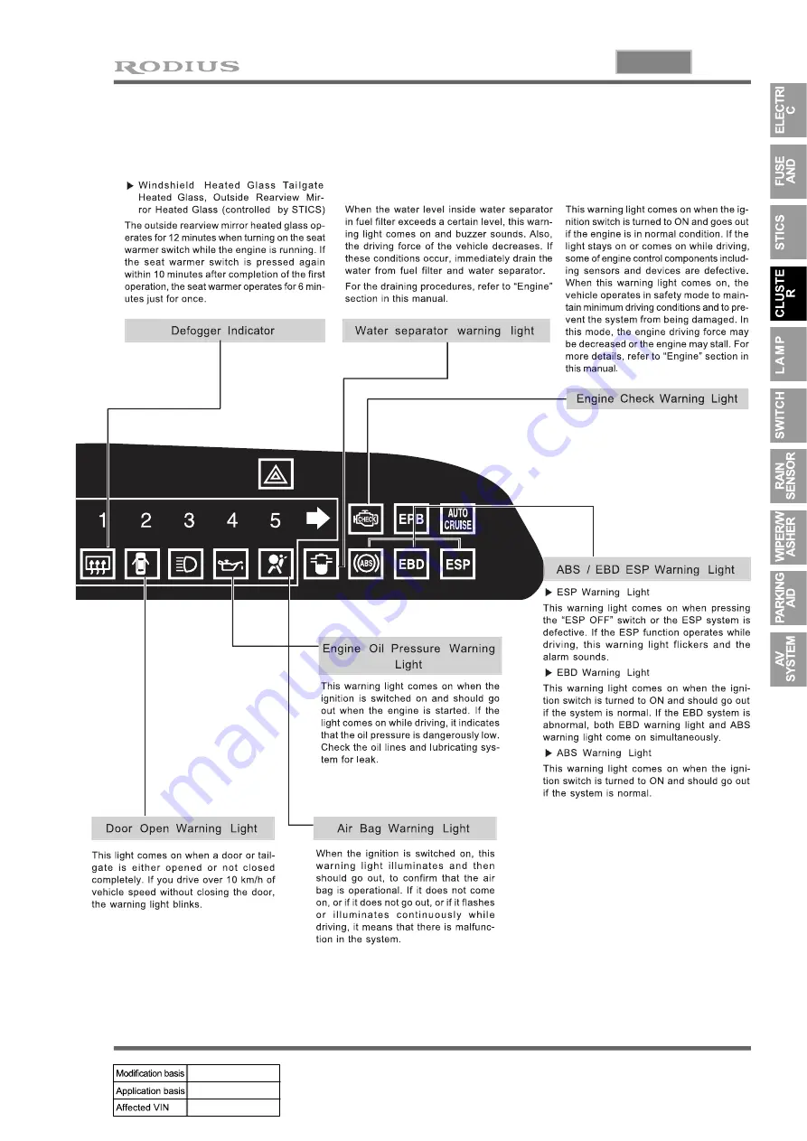 SSANGYONG RODIUS 2005.07 Manual Download Page 359