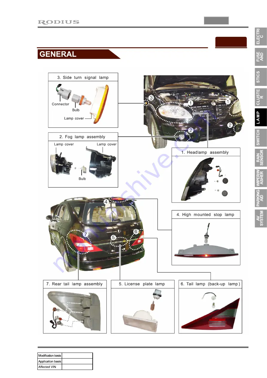 SSANGYONG RODIUS 2005.07 Manual Download Page 366