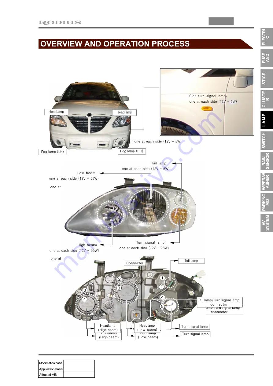 SSANGYONG RODIUS 2005.07 Скачать руководство пользователя страница 368