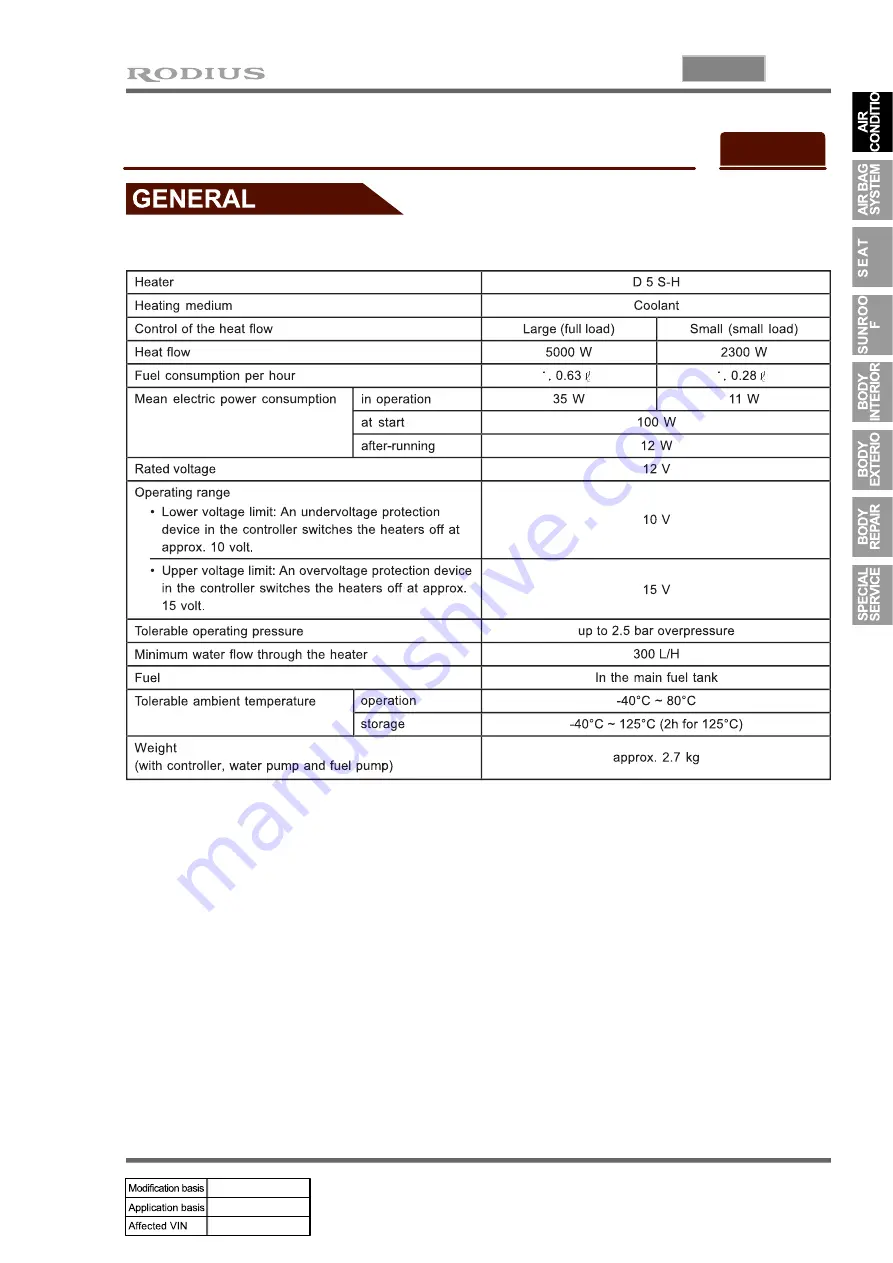 SSANGYONG RODIUS 2005.07 Manual Download Page 412