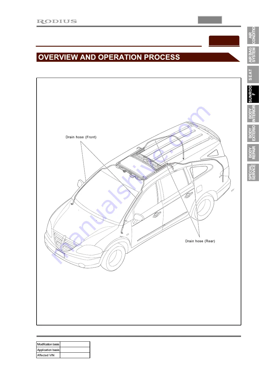 SSANGYONG RODIUS 2005.07 Manual Download Page 474