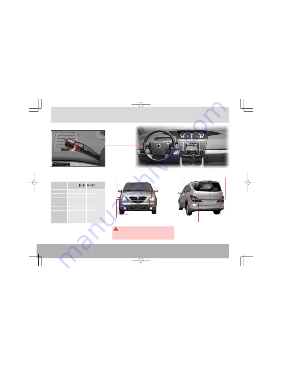 SSANGYONG RODIUS 2006 Owner'S Manual Download Page 52