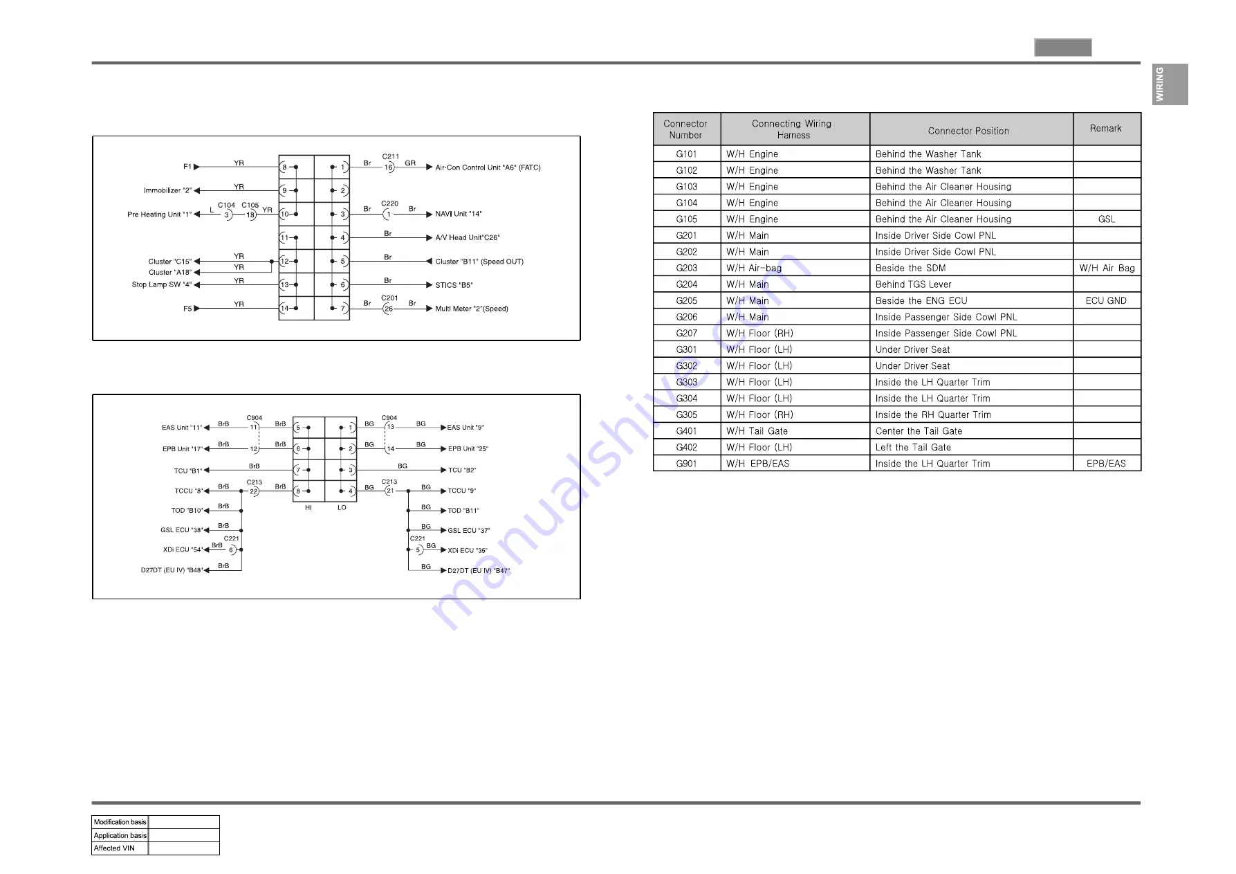 SSANGYONG RODIUS 2007.07 Manual Download Page 11