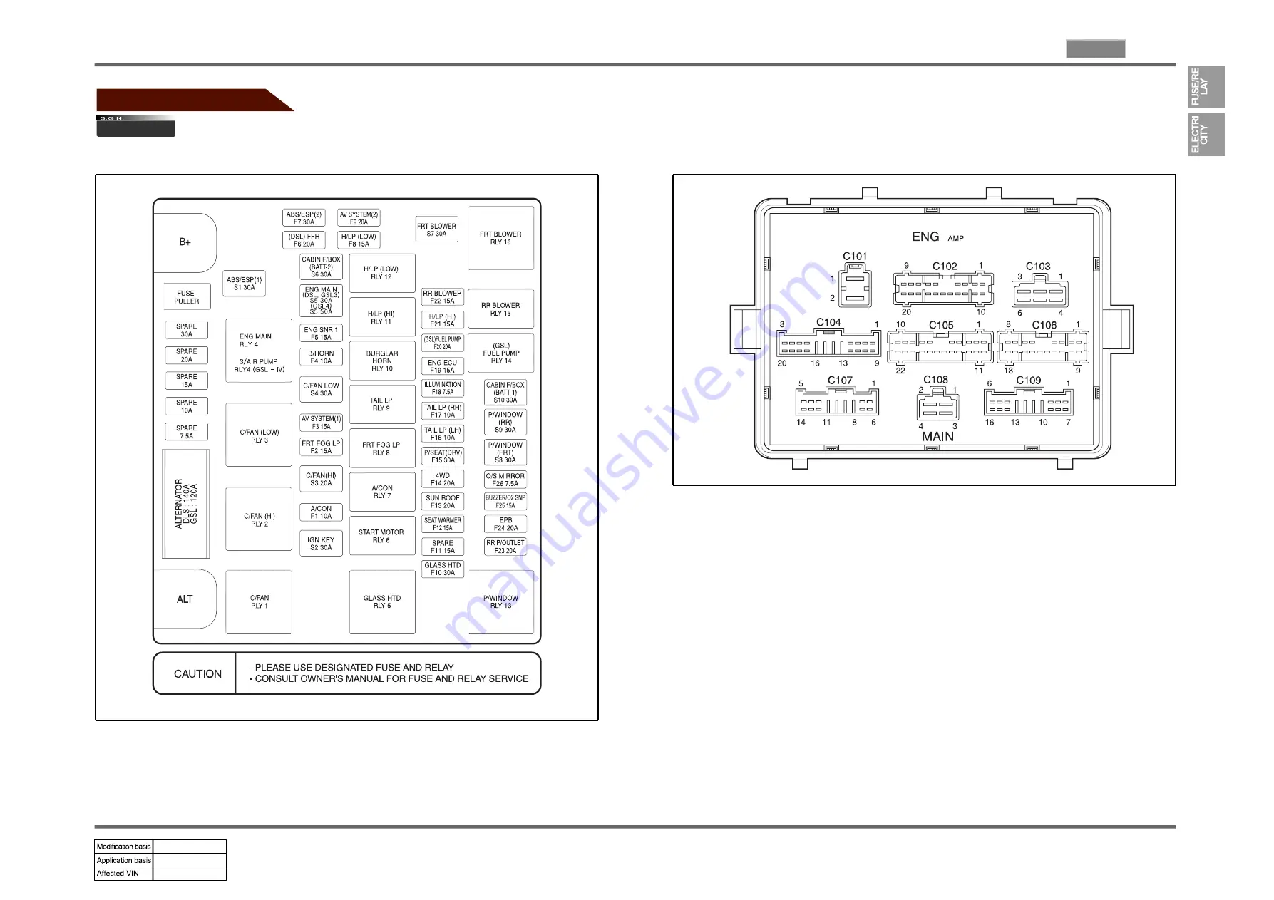 SSANGYONG RODIUS 2007.07 Manual Download Page 15