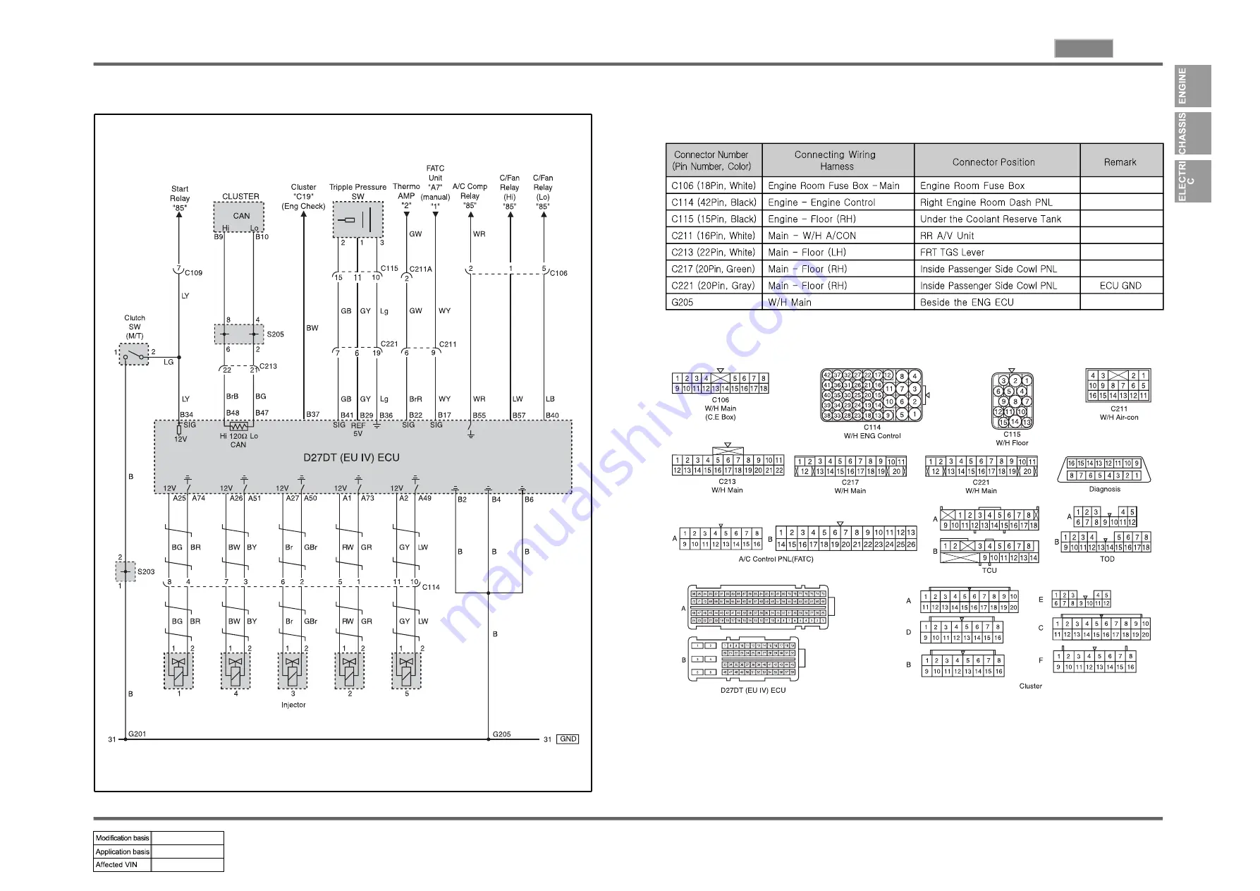 SSANGYONG RODIUS 2007.07 Manual Download Page 29