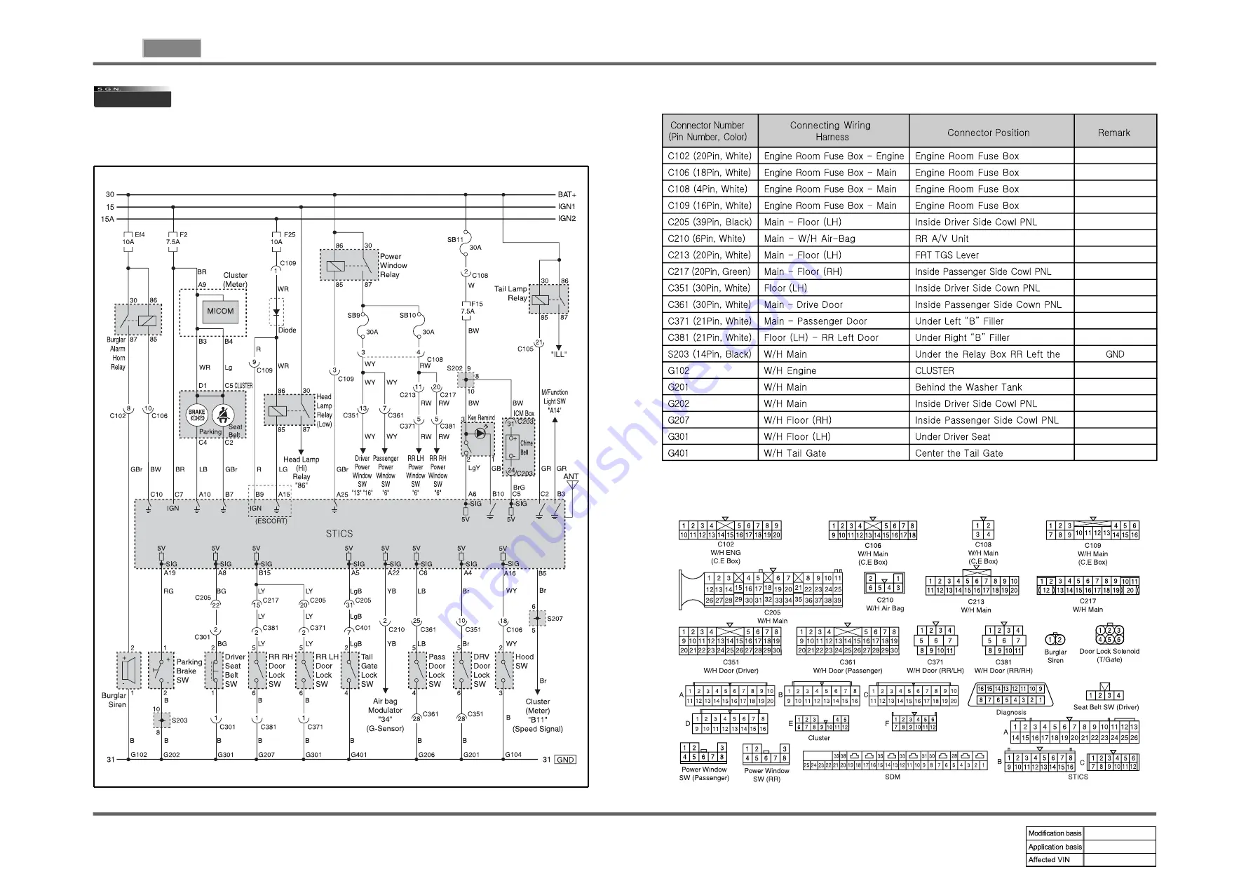 SSANGYONG RODIUS 2007.07 Manual Download Page 42