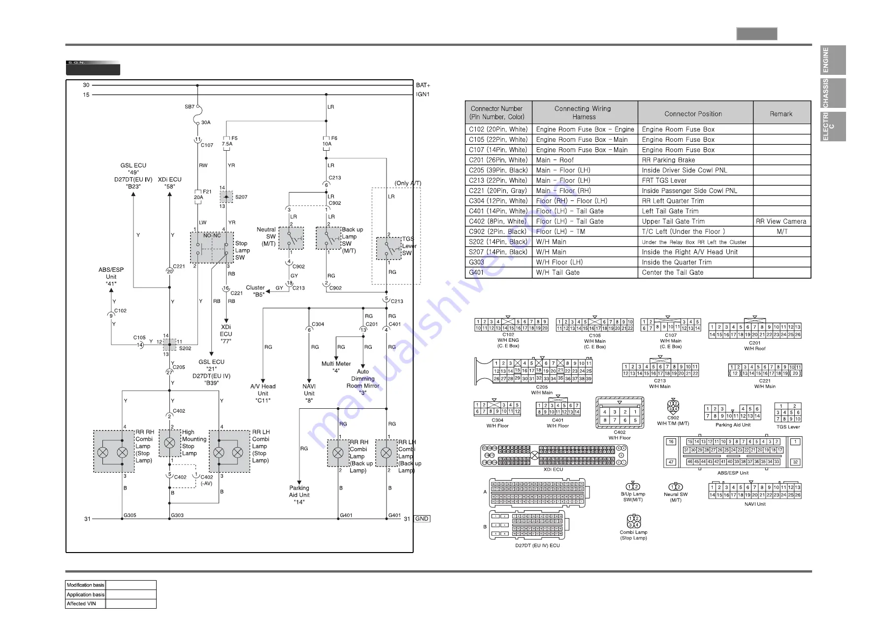 SSANGYONG RODIUS 2007.07 Manual Download Page 47