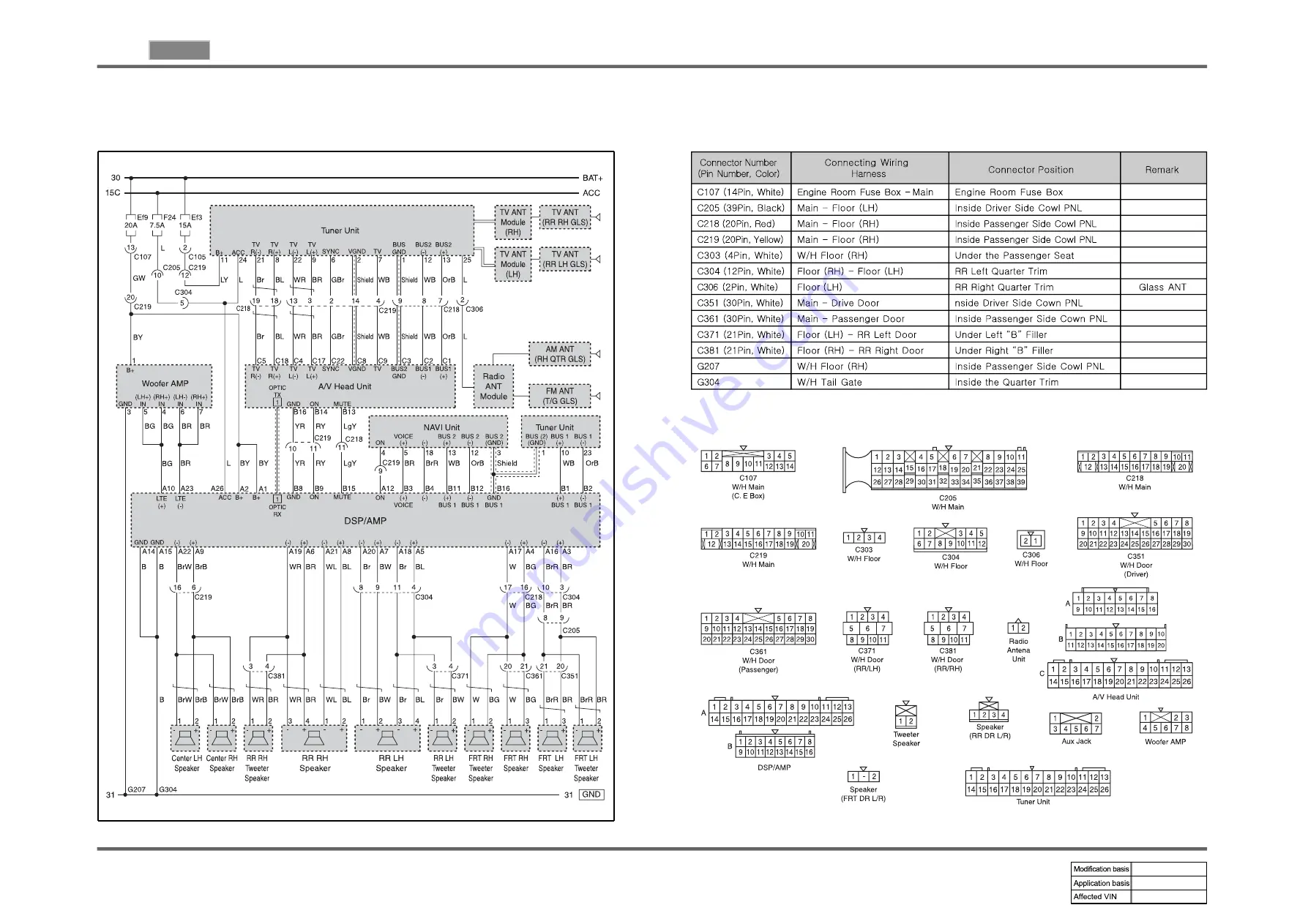 SSANGYONG RODIUS 2007.07 Manual Download Page 52