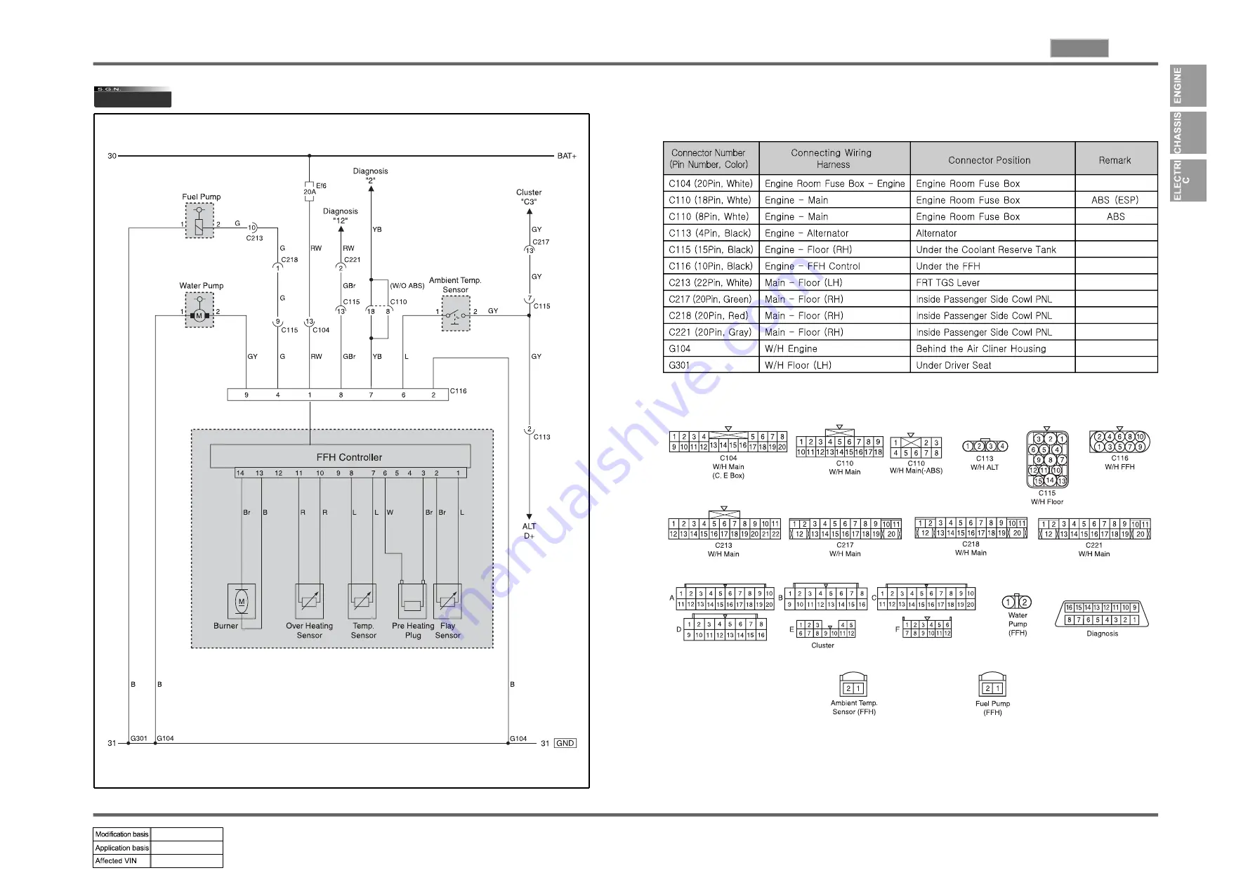 SSANGYONG RODIUS 2007.07 Manual Download Page 55