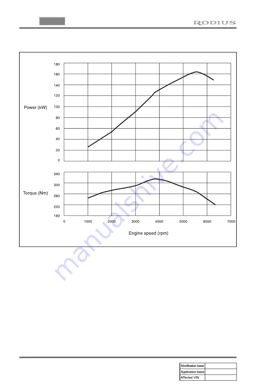 SSANGYONG RODIUS 2007.07 Manual Download Page 69