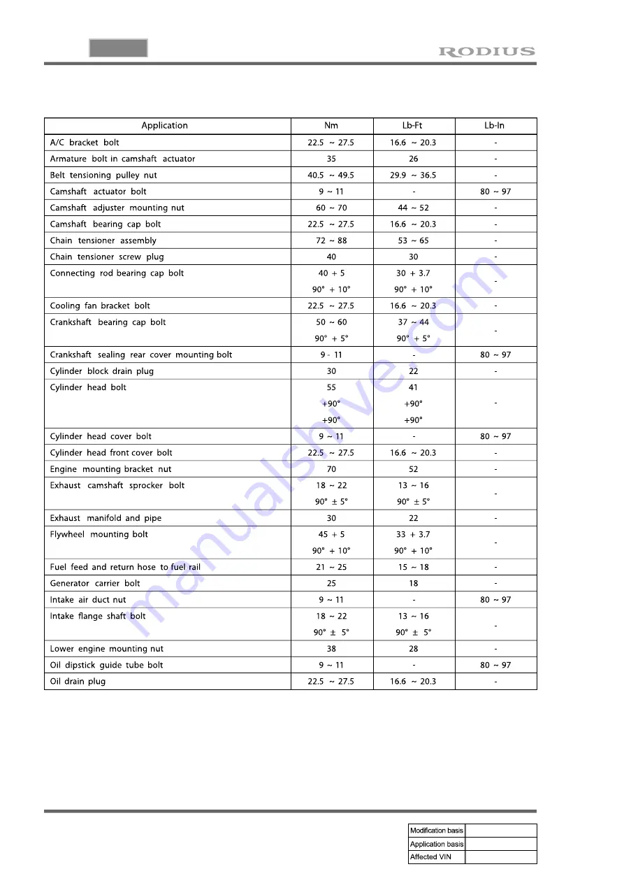 SSANGYONG RODIUS 2007.07 Manual Download Page 73