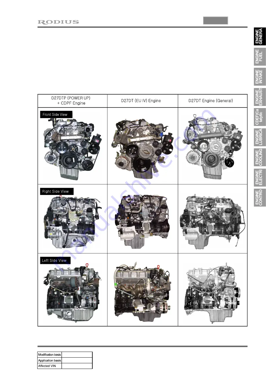 SSANGYONG RODIUS 2007.07 Скачать руководство пользователя страница 119