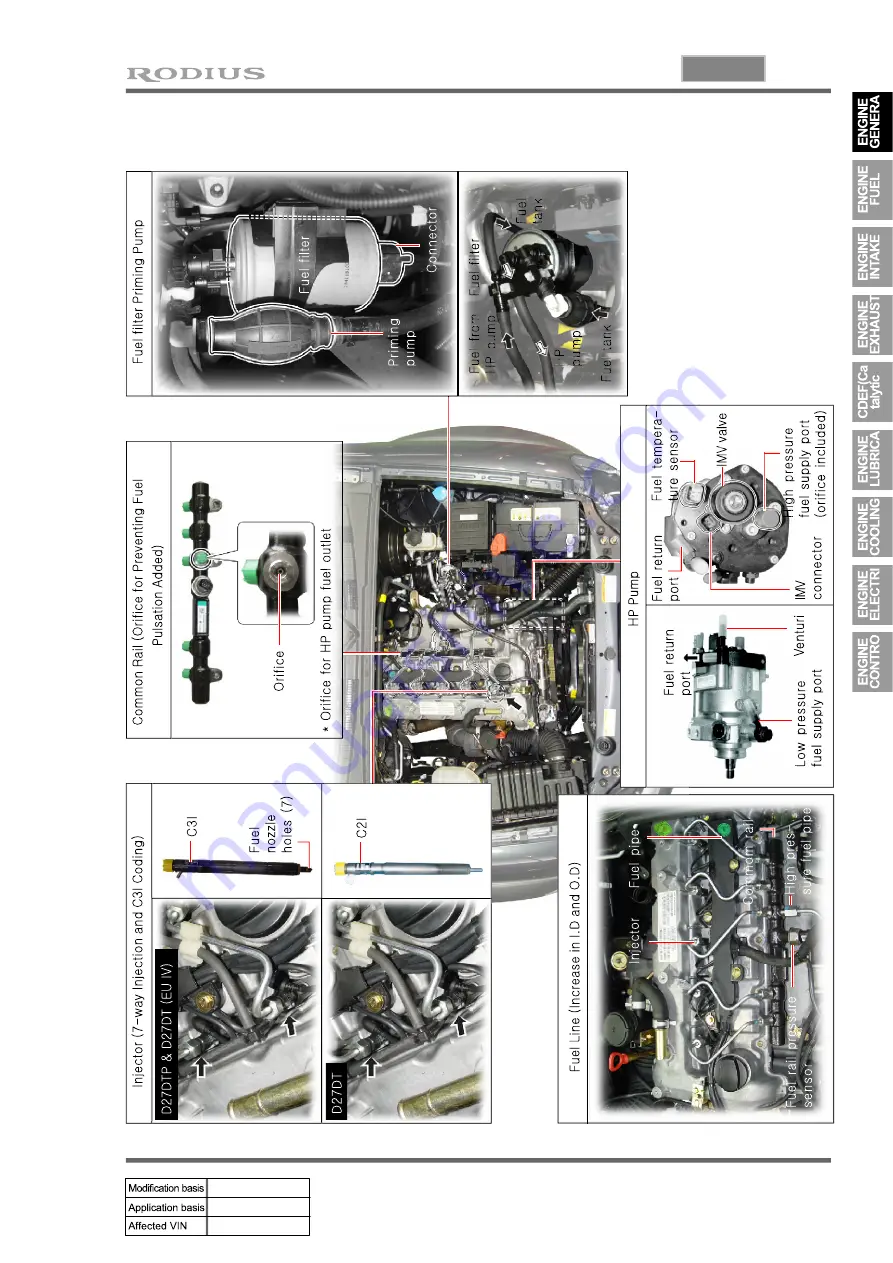 SSANGYONG RODIUS 2007.07 Скачать руководство пользователя страница 135