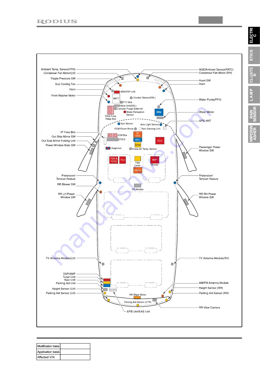 SSANGYONG RODIUS 2007.07 Manual Download Page 175