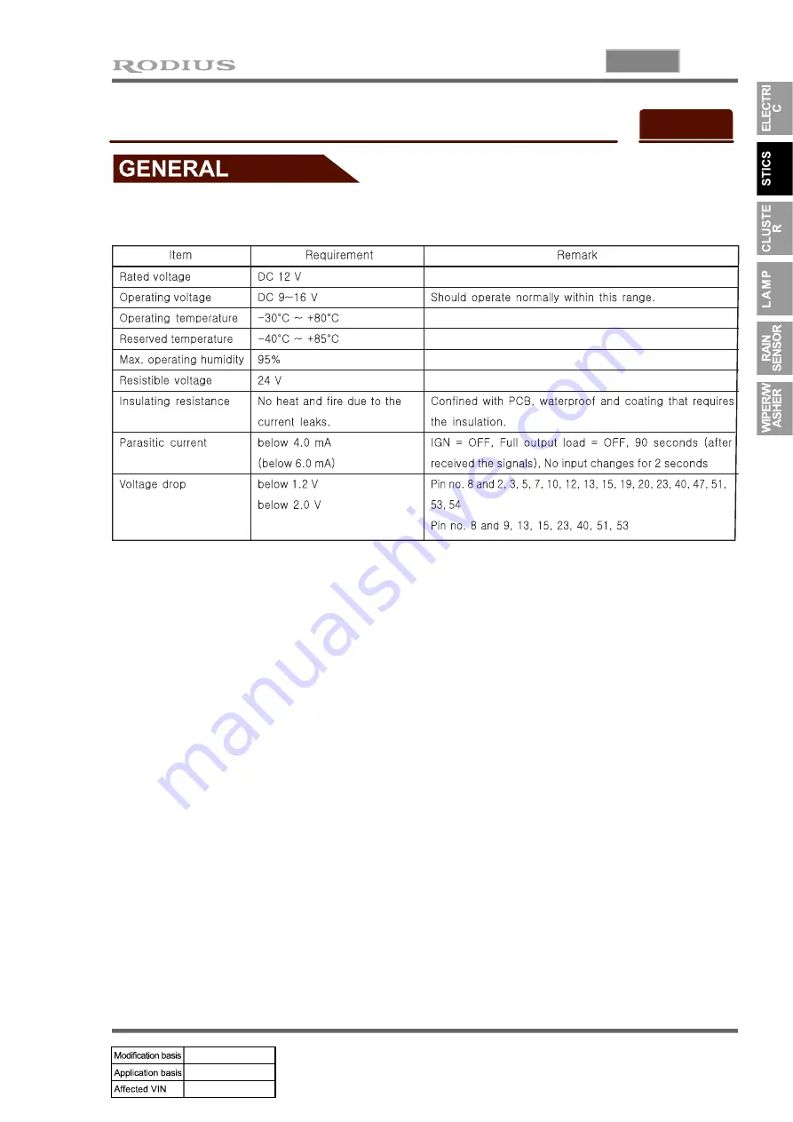 SSANGYONG RODIUS 2007.07 Manual Download Page 176