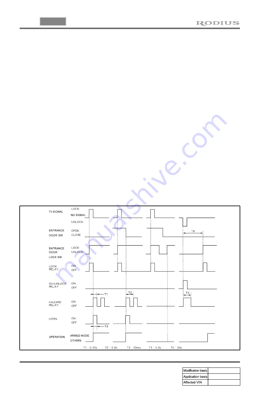 SSANGYONG RODIUS 2007.07 Manual Download Page 211