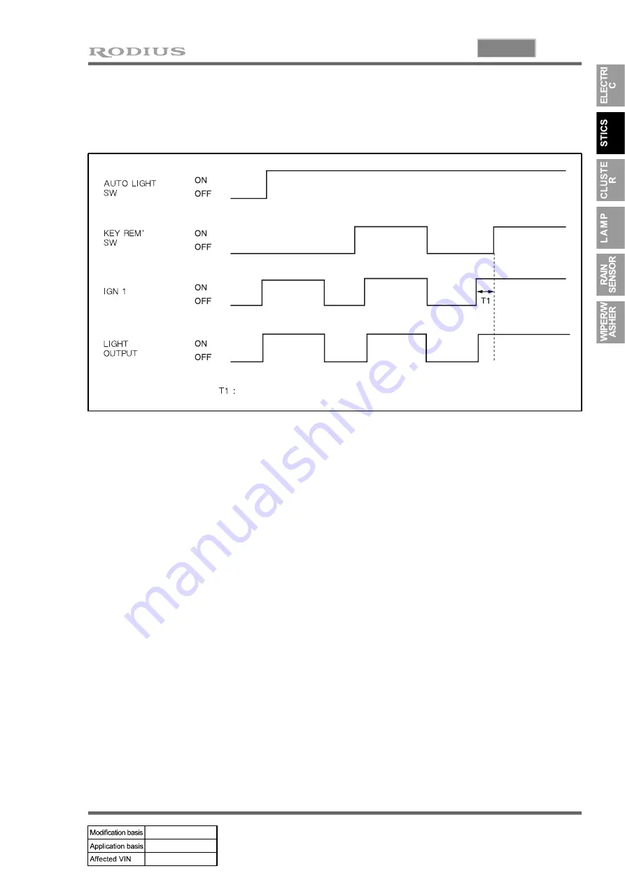 SSANGYONG RODIUS 2007.07 Manual Download Page 214