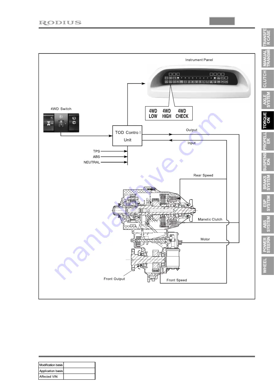 SSANGYONG RODIUS 2007.07 Скачать руководство пользователя страница 282