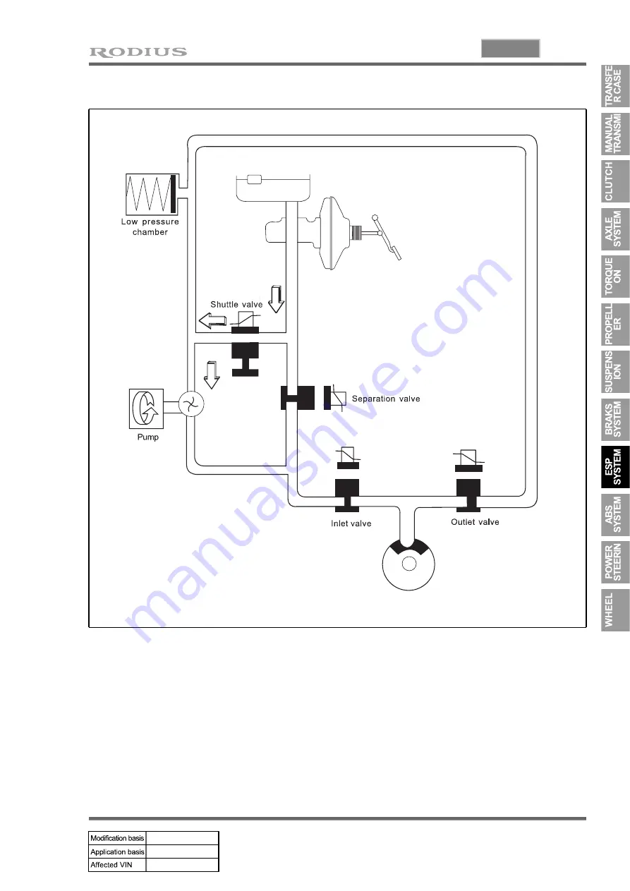 SSANGYONG RODIUS 2007.07 Manual Download Page 316