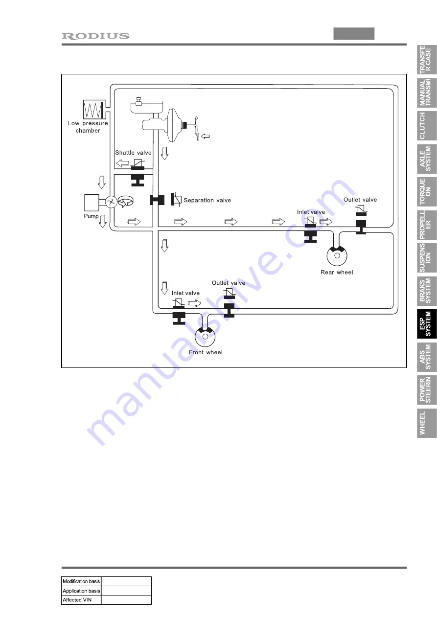 SSANGYONG RODIUS 2007.07 Manual Download Page 318