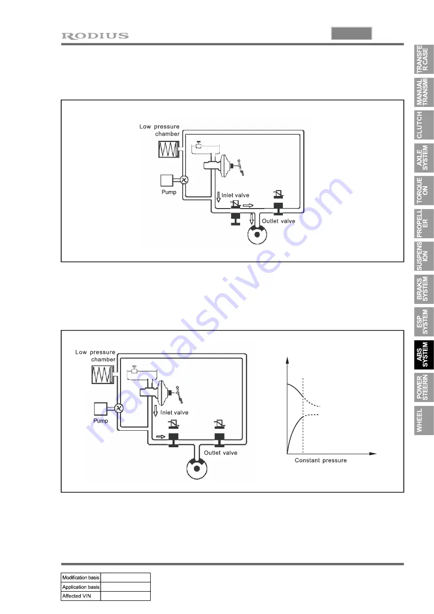 SSANGYONG RODIUS 2007.07 Manual Download Page 337