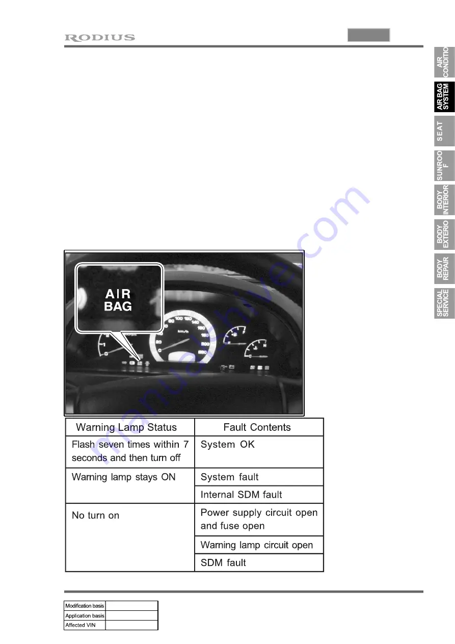 SSANGYONG RODIUS 2007.07 Manual Download Page 388