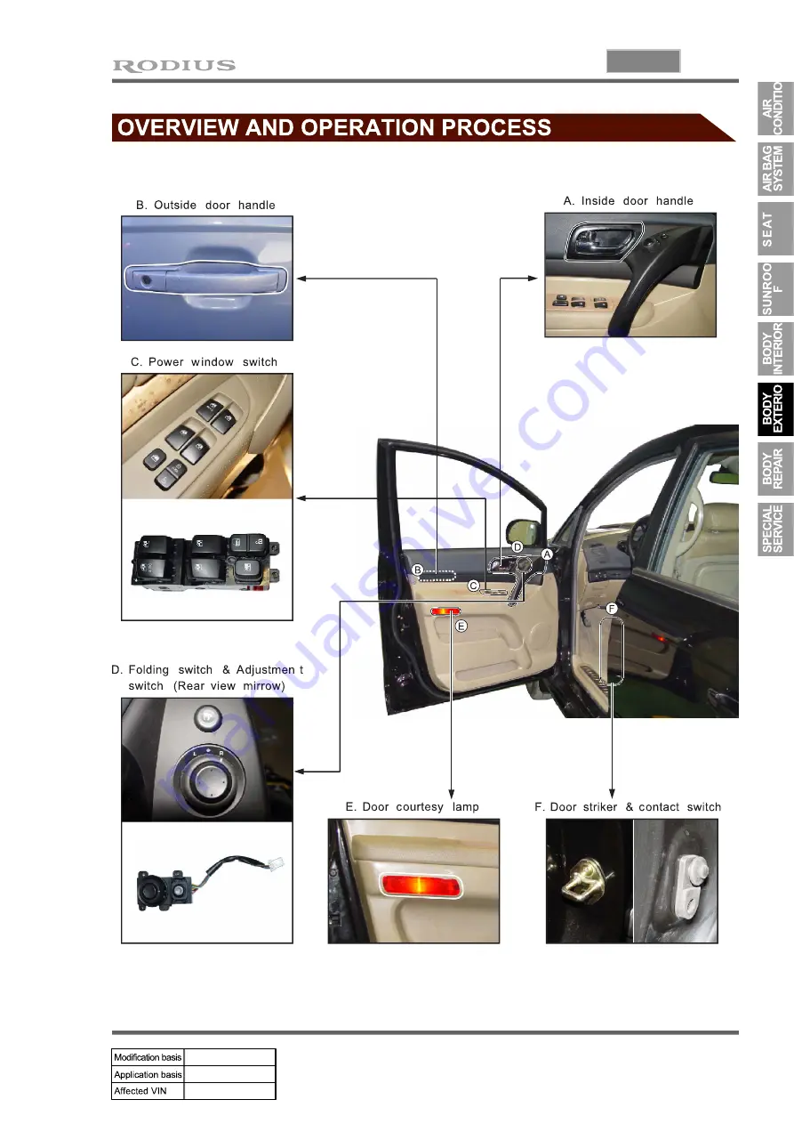 SSANGYONG RODIUS 2007.07 Скачать руководство пользователя страница 424