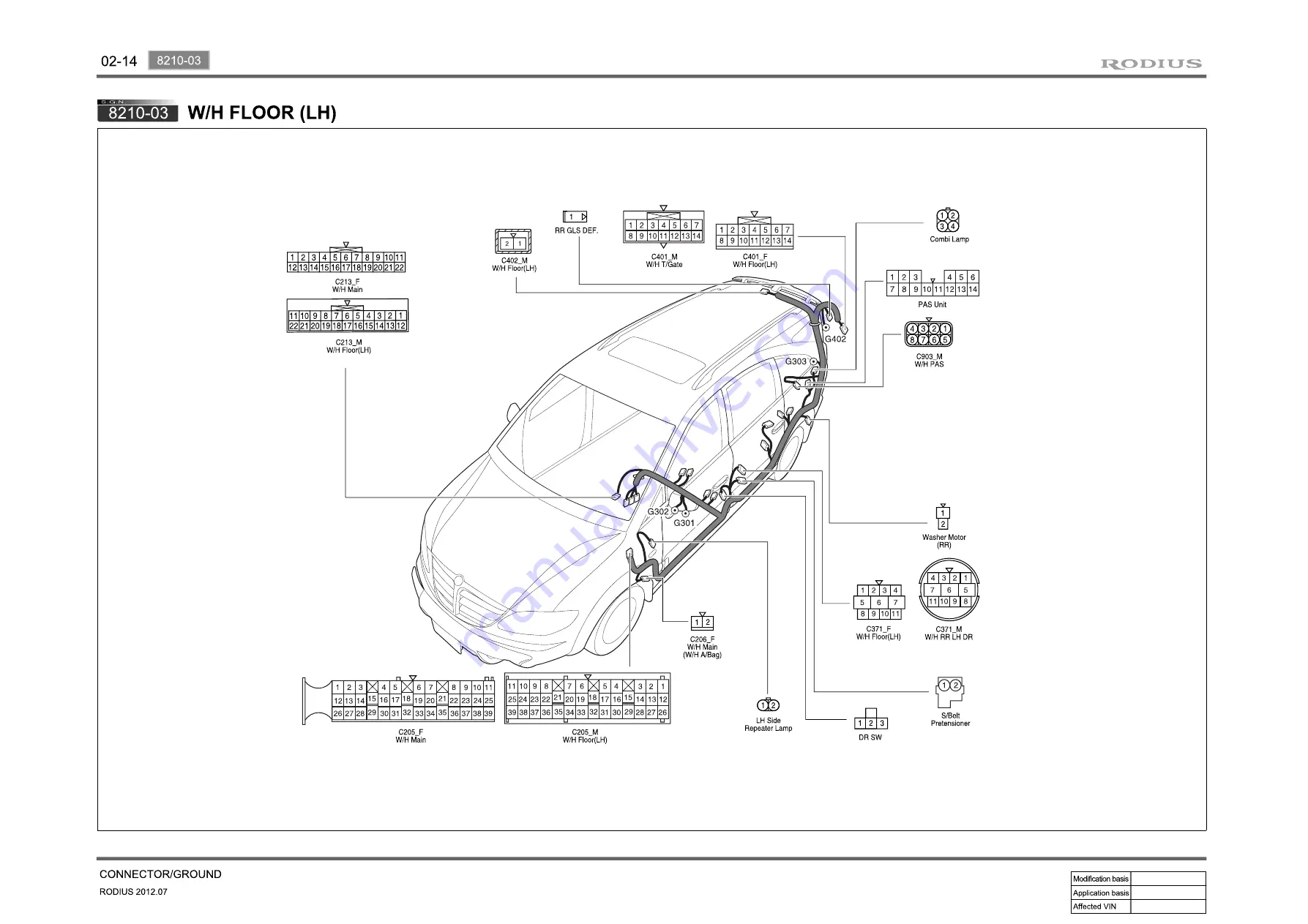 SSANGYONG Rodius 2012.07 Manual Download Page 29