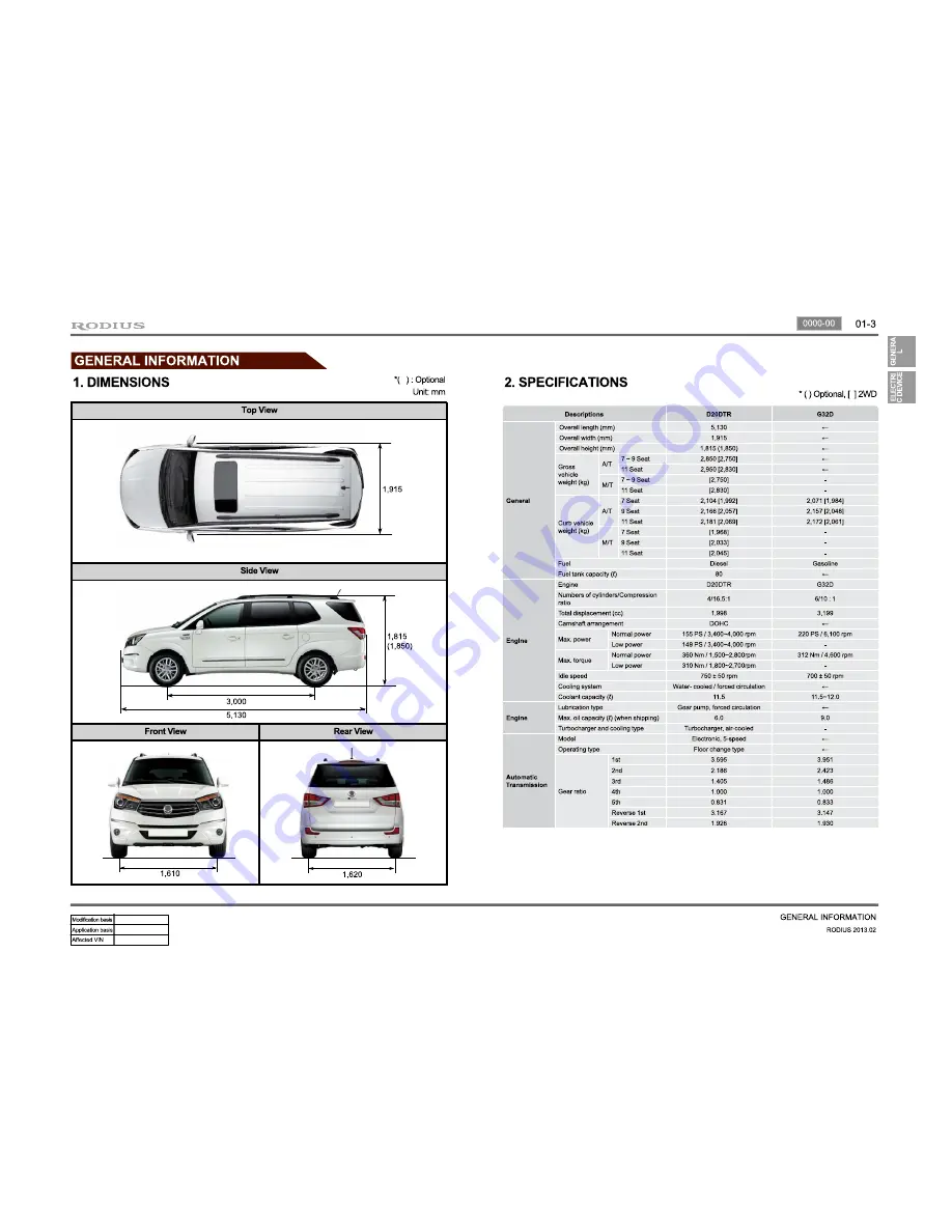 SSANGYONG Rodius 2013 Manual Download Page 3