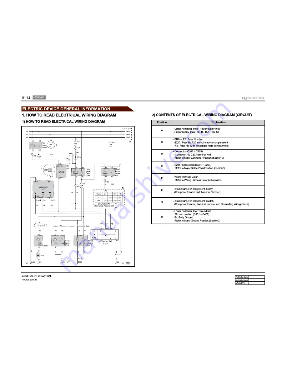 SSANGYONG Rodius 2013 Manual Download Page 12