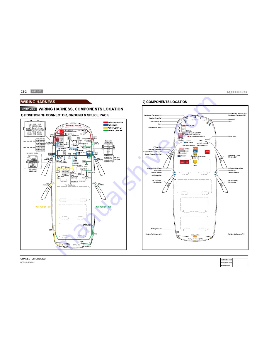 SSANGYONG Rodius 2013 Manual Download Page 17