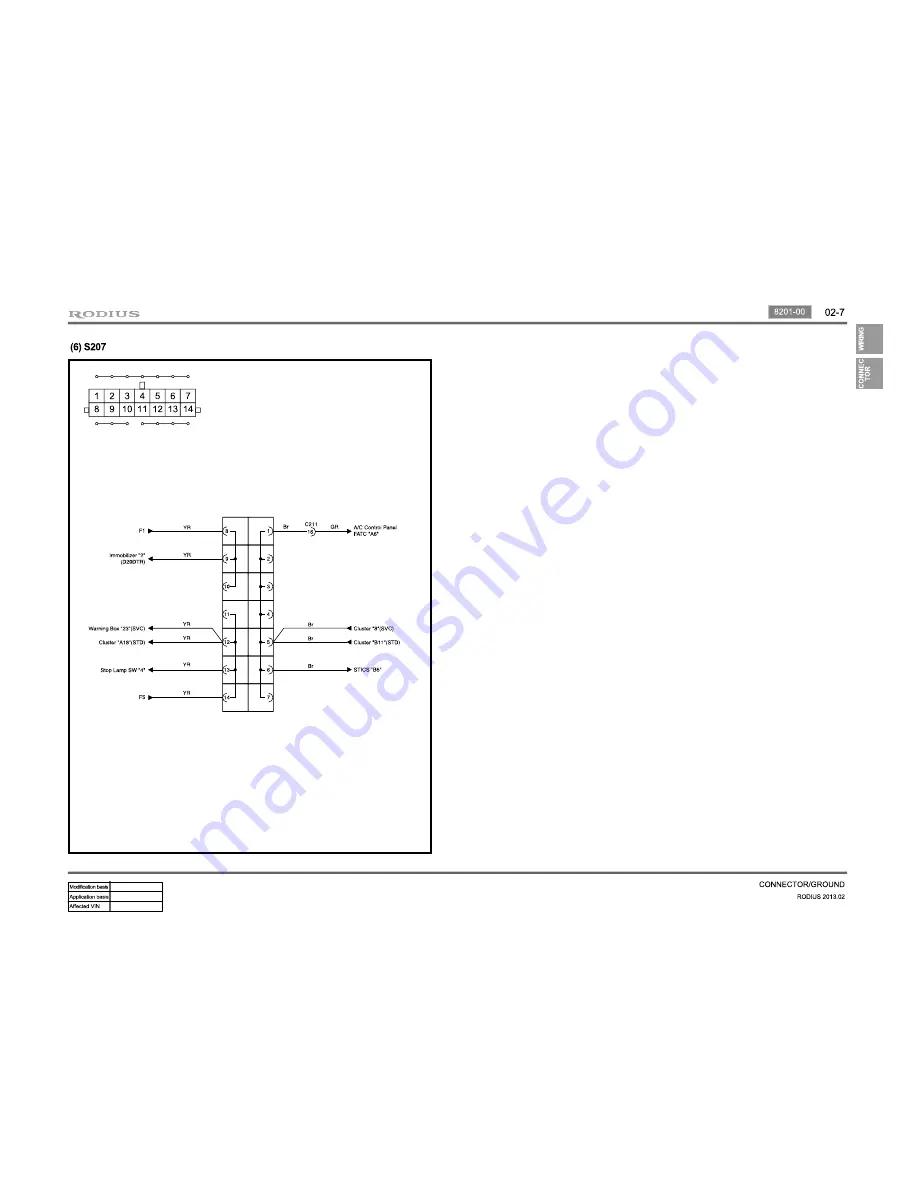 SSANGYONG Rodius 2013 Manual Download Page 22