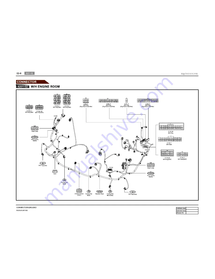 SSANGYONG Rodius 2013 Manual Download Page 23