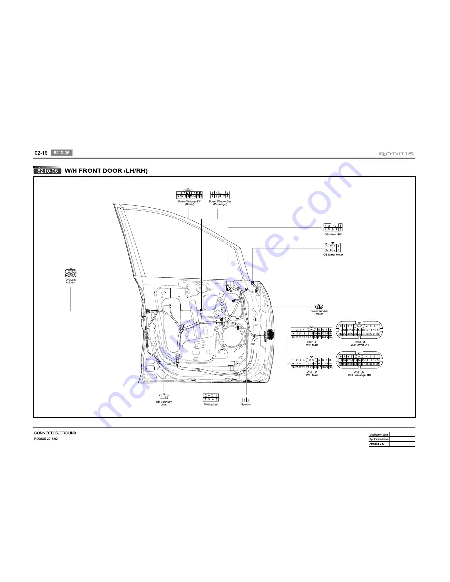 SSANGYONG Rodius 2013 Скачать руководство пользователя страница 31