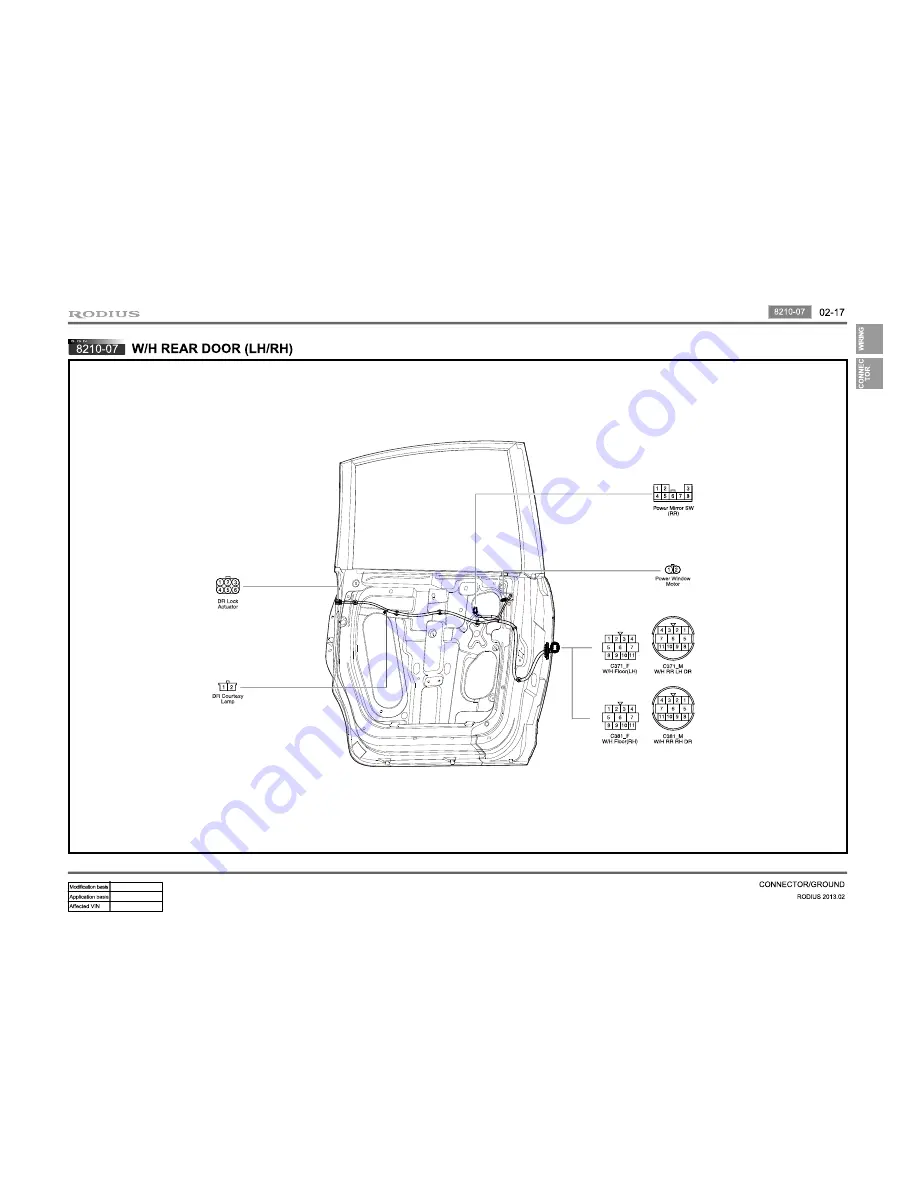 SSANGYONG Rodius 2013 Manual Download Page 32